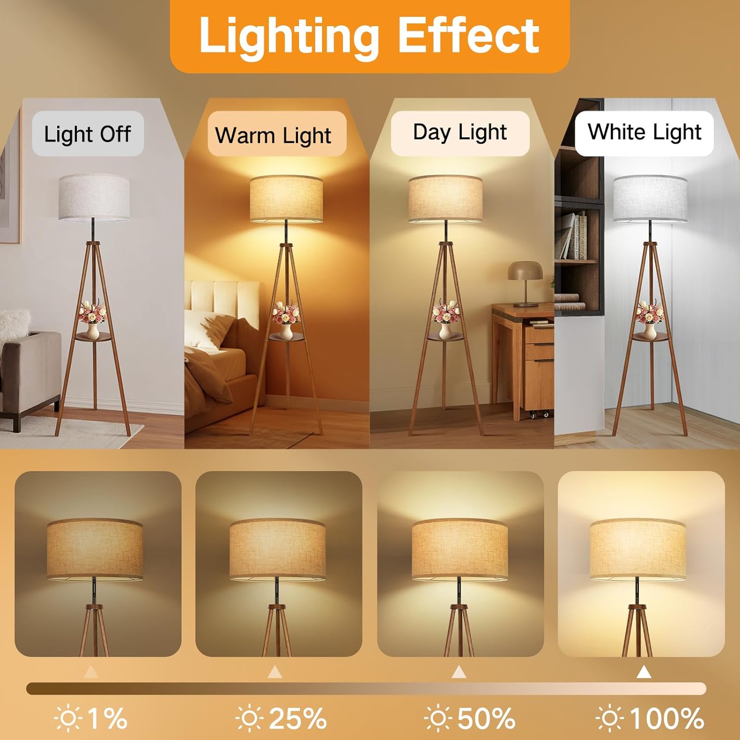 OUTON Beige Large Drum Lamp Shades for Floor Lamps, 17.5" Top x 17.5" Bottom x 10" High, Easy to Assemble, Replacement Linen Lampshades for Table Lamps & Bedside Lamps (1.65" Spider)